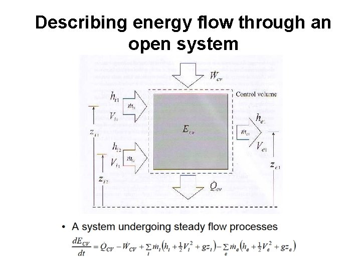 Describing energy flow through an open system 