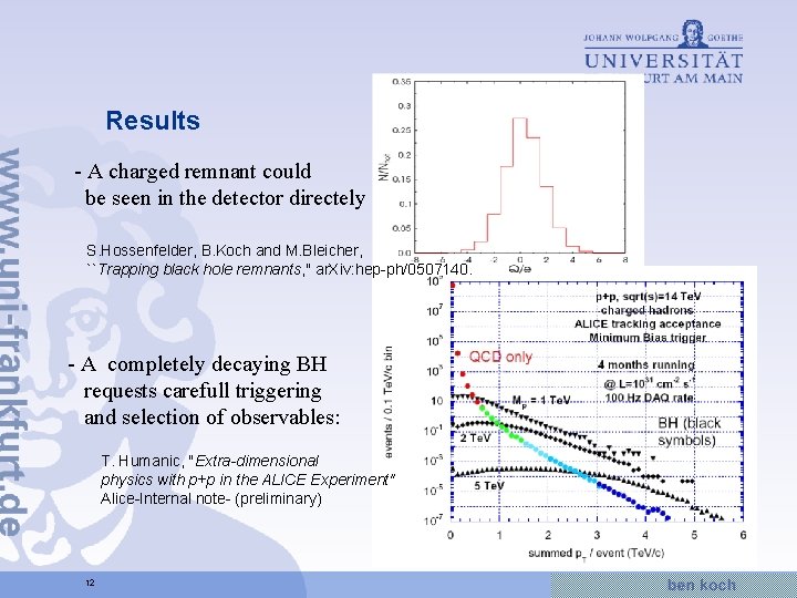 Results - A charged remnant could be seen in the detector directely S. Hossenfelder,