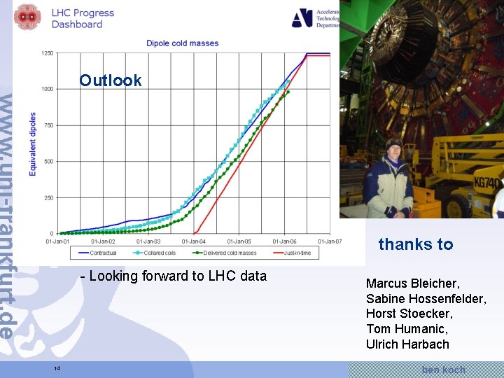 Outlook - Closer look at possible observables and comparison to other beyond the standard