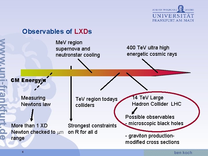 Observables of LXDs Me. V region supernova and neutronstar cooling 400 Te. V ultra