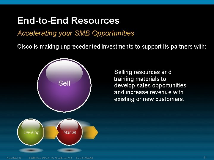 End-to-End Resources Accelerating your SMB Opportunities Cisco is making unprecedented investments to support its End-to-End Resources Accelerating your SMB Opportunities Cisco is making unprecedented investments to support its
