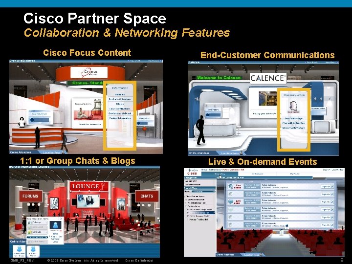 Cisco Partner Space Collaboration & Networking Features Cisco Focus Content 1: 1 or Group