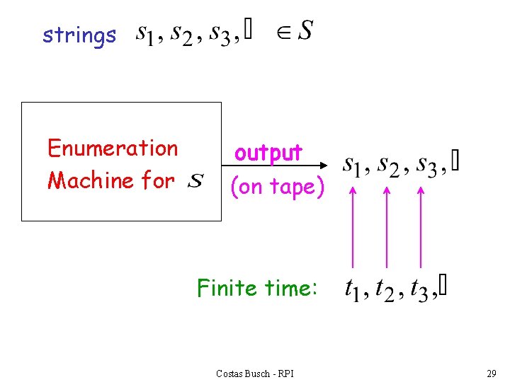 strings Enumeration Machine for output (on tape) Finite time: Costas Busch - RPI 29