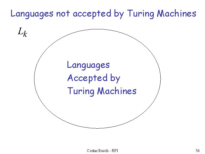 Languages not accepted by Turing Machines Languages Accepted by Turing Machines Costas Busch -