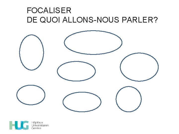 FOCALISER DE QUOI ALLONS-NOUS PARLER? 