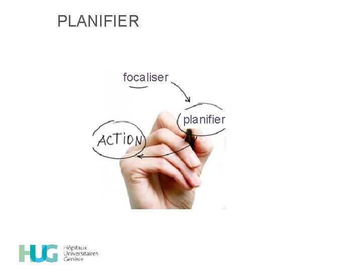 PLANIFIER focaliser planifier 