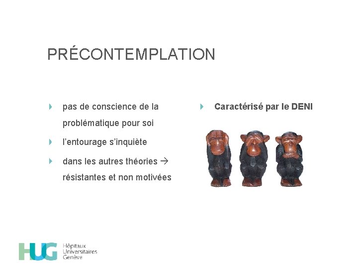 PRÉCONTEMPLATION pas de conscience de la problématique pour soi l’entourage s’inquiète dans les autres