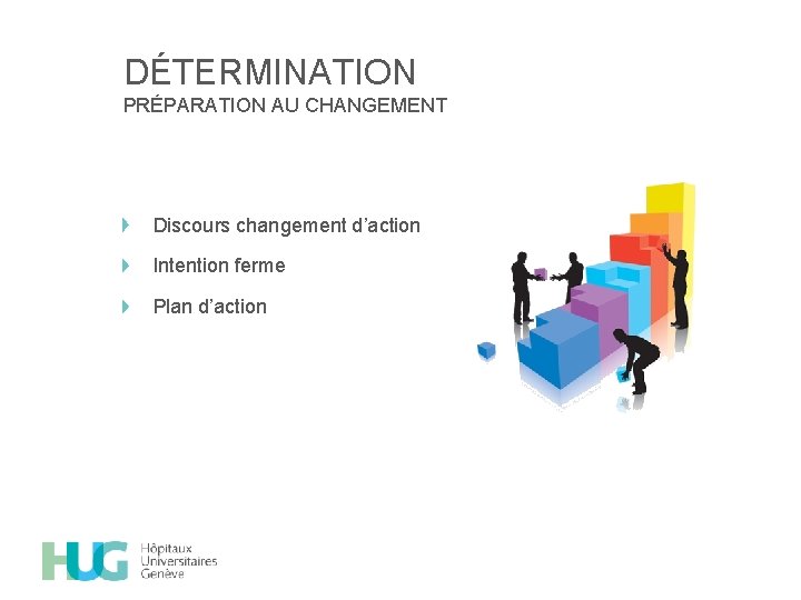 DÉTERMINATION PRÉPARATION AU CHANGEMENT Discours changement d’action Intention ferme Plan d’action 