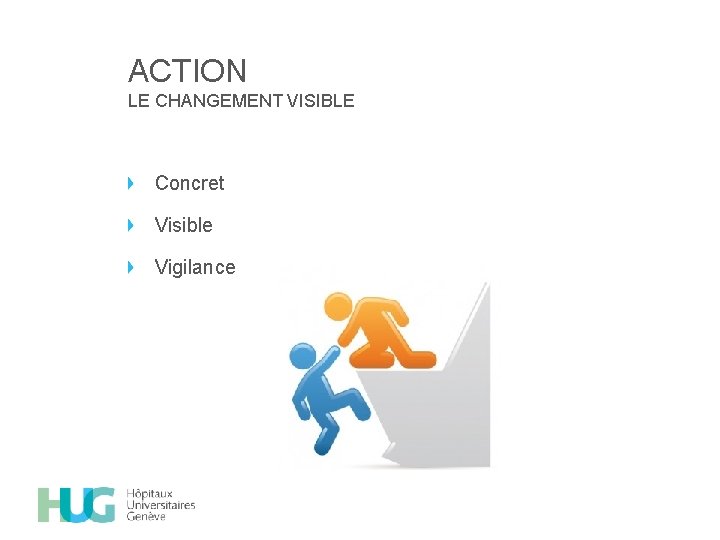 ACTION LE CHANGEMENT VISIBLE Concret Visible Vigilance 