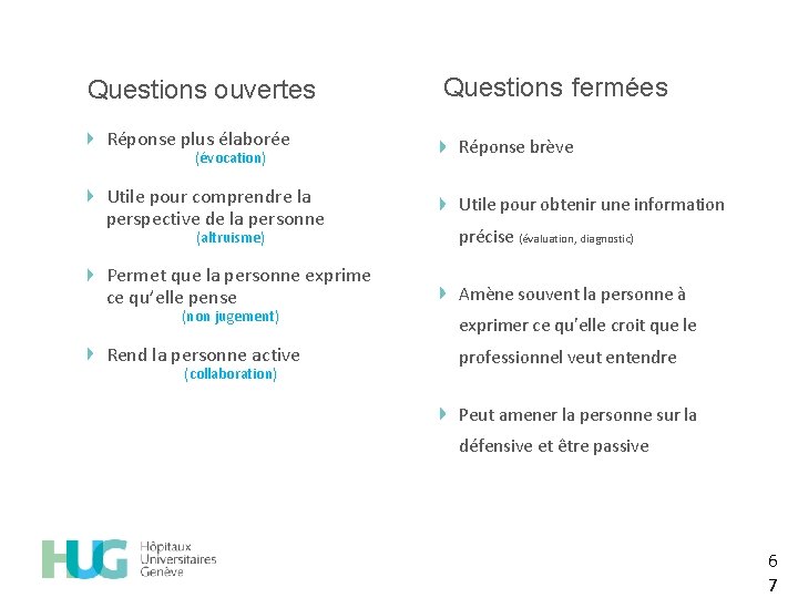 Questions ouvertes Questions fermées Réponse plus élaborée Réponse brève Utile pour comprendre la perspective