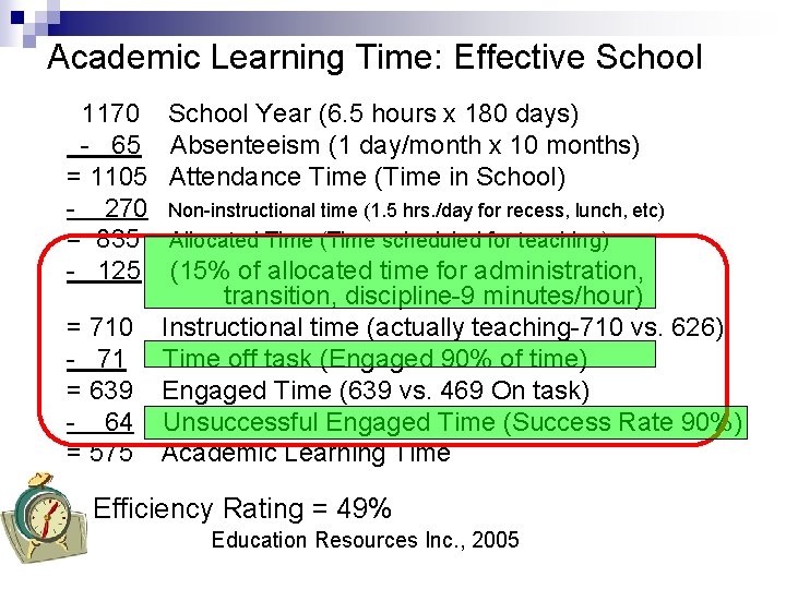 Academic Learning Time: Effective School 1170 - 65 = 1105 - 270 = 835