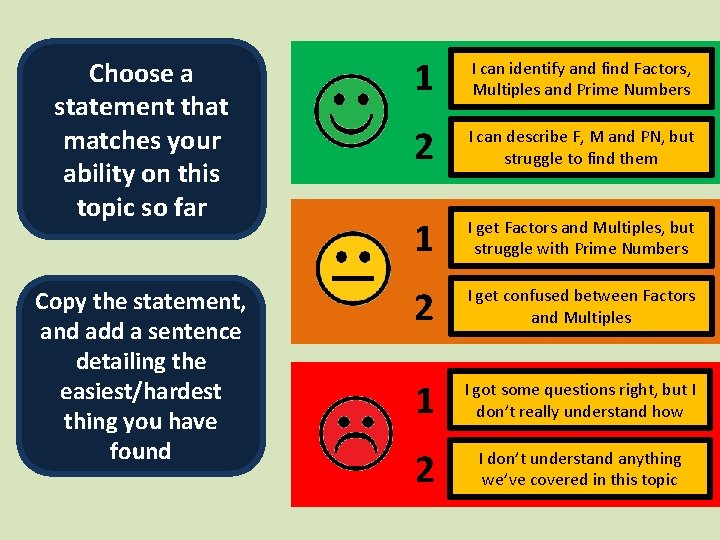 Choose a statement that matches your ability on this topic so far Copy the