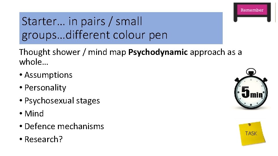 Starter… in pairs / small groups…different colour pen Thought shower / mind map Psychodynamic
