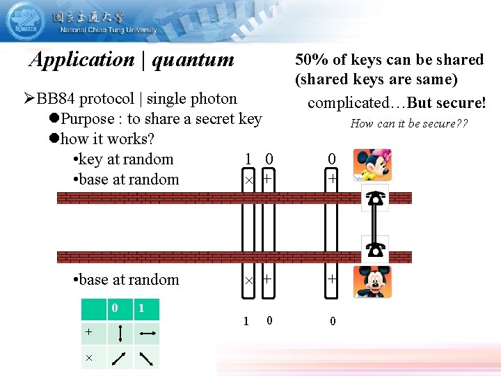 Application | quantum 50% of keys can be shared (shared keys are same) complicated…But
