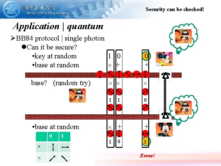 Security can be checked! Application | quantum ØBB 84 protocol | single photon l.