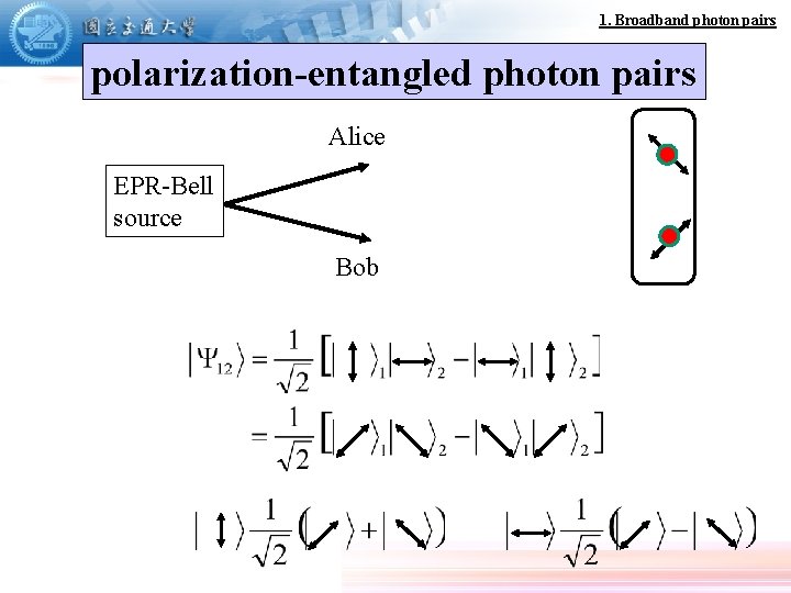 1. Broadband photon pairs polarization-entangled photon pairs Alice EPR-Bell source Bob 