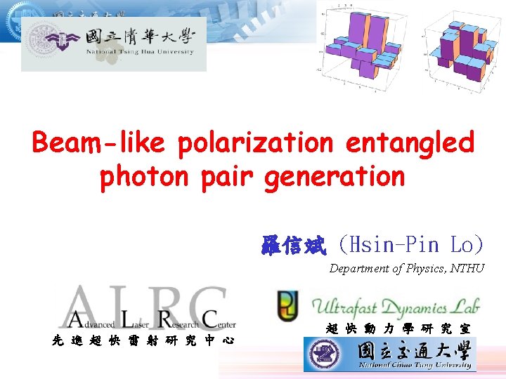 Beam-like polarization entangled photon pair generation 羅信斌 (Hsin-Pin Lo) Department of Physics, NTHU 先