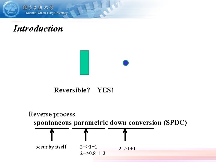 Introduction Reversible? YES! Reverse process spontaneous parametric down conversion (SPDC) occur by itself 2=>1+1