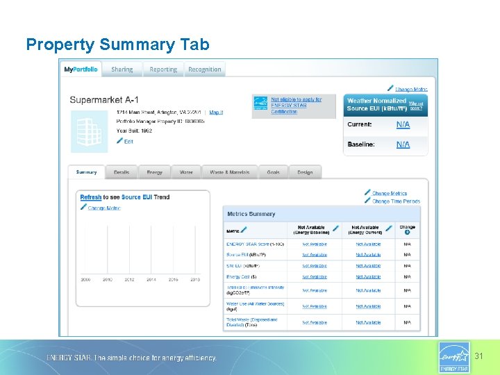 Property Summary Tab 31 