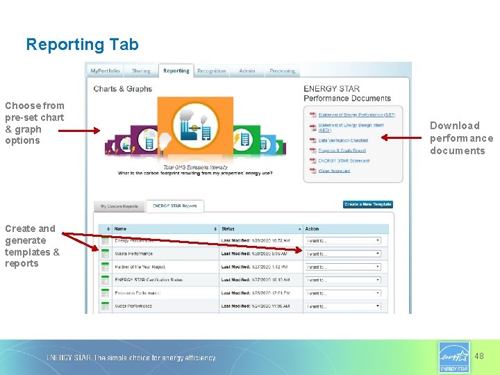Reporting Tab Choose from pre-set chart & graph options Download performance documents Create and