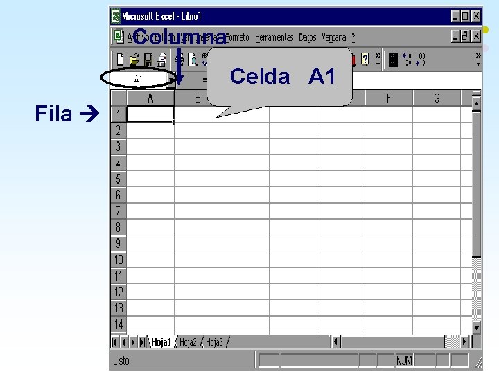 Columna Celda A 1 Fila 