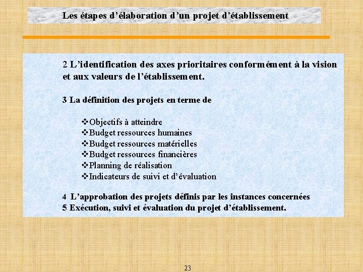 Les étapes d’élaboration d’un projet d’établissement 2 L’identification des axes prioritaires conformément à la