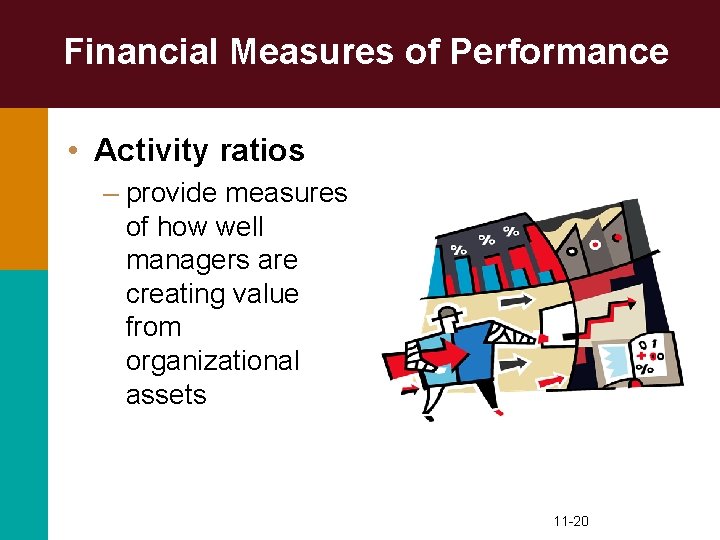 Financial Measures of Performance • Activity ratios – provide measures of how well managers