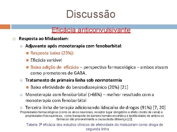 Discussão Eficácia anticonvulsivante Resposta ao Midazolam: Adjuvante após monoterapia com fenobarbital: Resposta baixa (23%):