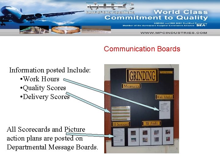 Communication Boards Information posted Include: • Work Hours • Quality Scores • Delivery Scores