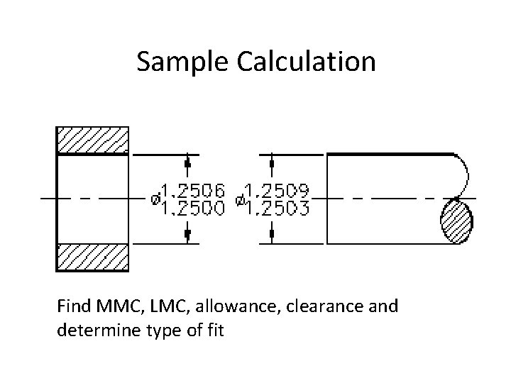 Sample Calculation Find MMC, LMC, allowance, clearance and determine type of fit 