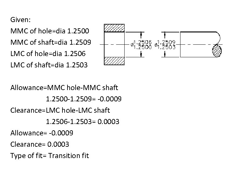 Given: MMC of hole=dia 1. 2500 MMC of shaft=dia 1. 2509 LMC of hole=dia