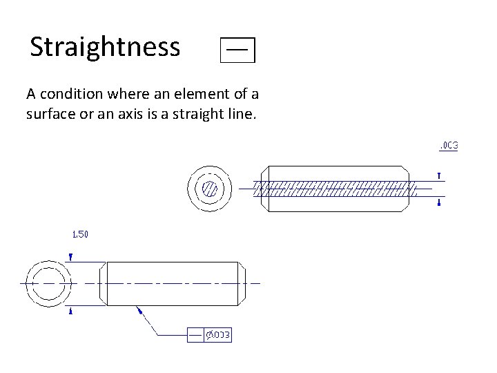 Straightness A condition where an element of a surface or an axis is a