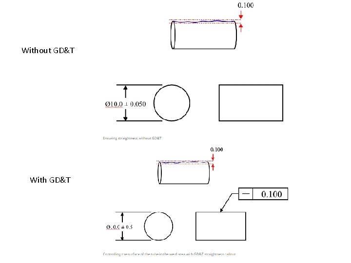 Without GD&T With GD&T 