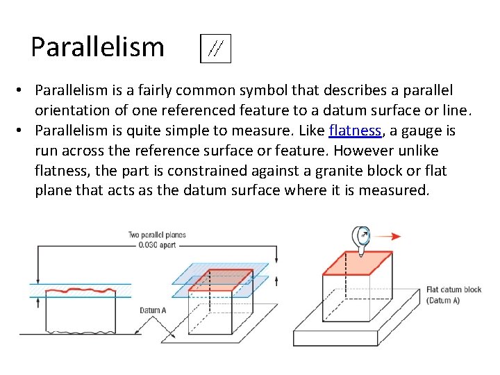 Parallelism • Parallelism is a fairly common symbol that describes a parallel orientation of