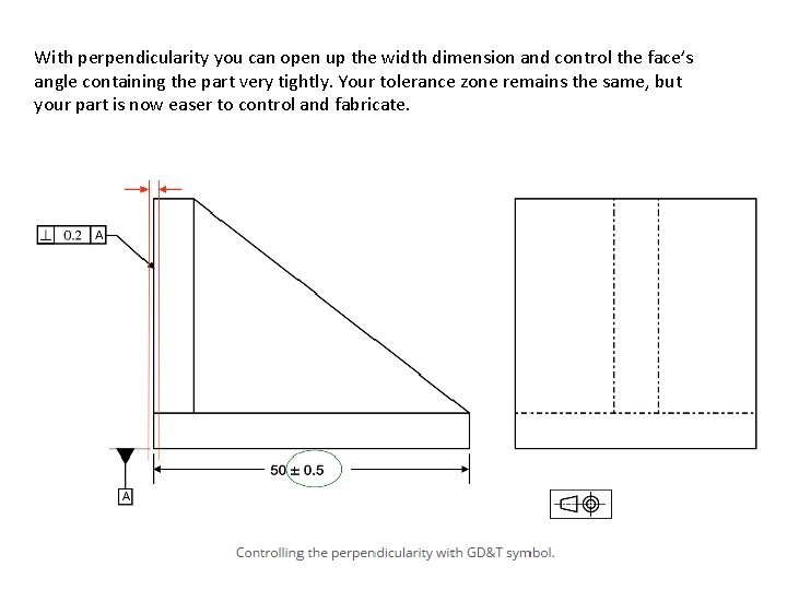 With perpendicularity you can open up the width dimension and control the face’s angle
