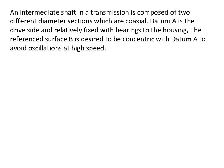 An intermediate shaft in a transmission is composed of two different diameter sections which