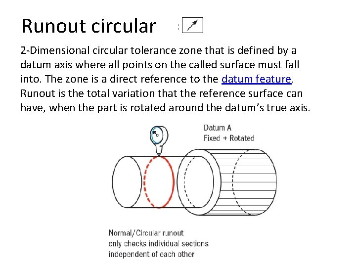 Runout circular 2 -Dimensional circular tolerance zone that is defined by a datum axis