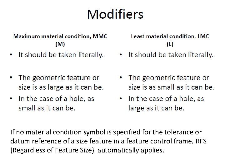 If no material condition symbol is specified for the tolerance or datum reference of
