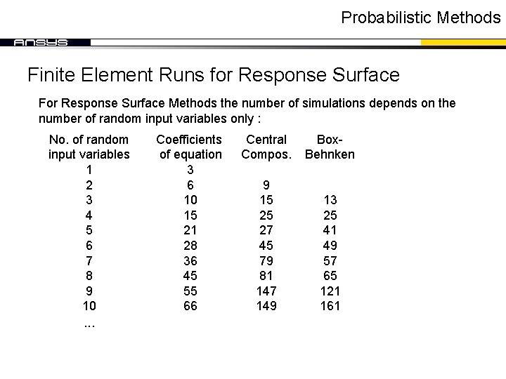 Probabilistic Methods Finite Element Runs for Response Surface For Response Surface Methods the number Probabilistic Methods Finite Element Runs for Response Surface For Response Surface Methods the number