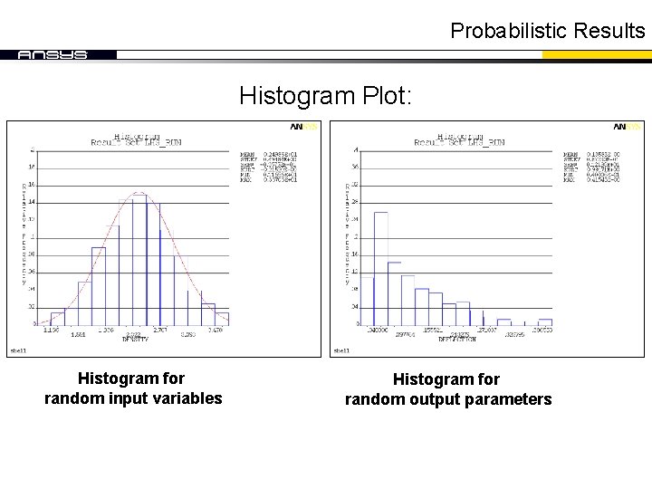 Probabilistic Results Histogram Plot: Histogram for random input variables Histogram for random output parameters Probabilistic Results Histogram Plot: Histogram for random input variables Histogram for random output parameters