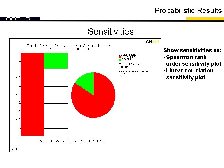 Probabilistic Results Sensitivities: Show sensitivities as: • Spearman rank order sensitivity plot • Linear Probabilistic Results Sensitivities: Show sensitivities as: • Spearman rank order sensitivity plot • Linear