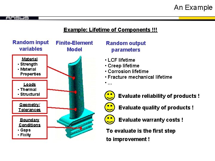 An Example: Lifetime of Components !!! Random input variables Material • Strength • Material An Example: Lifetime of Components !!! Random input variables Material • Strength • Material