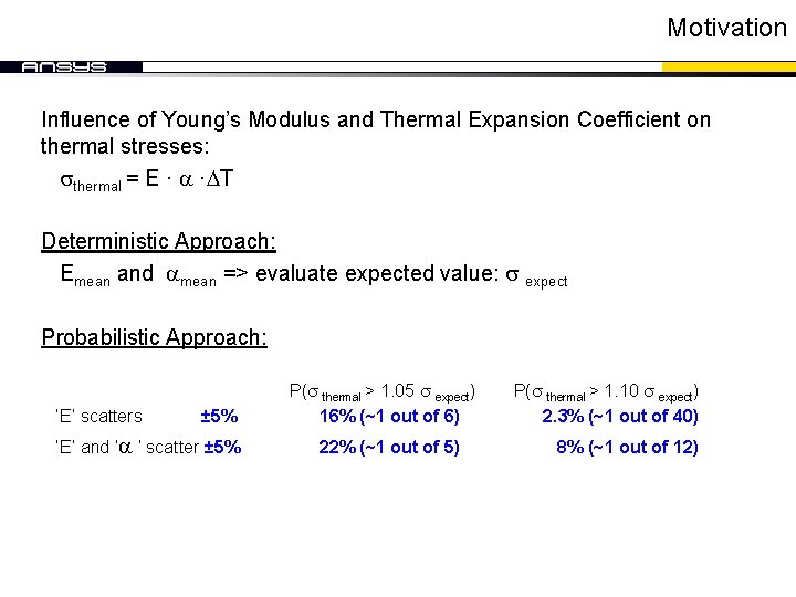 Motivation Influence of Young’s Modulus and Thermal Expansion Coefficient on thermal stresses: thermal = Motivation Influence of Young’s Modulus and Thermal Expansion Coefficient on thermal stresses: thermal =