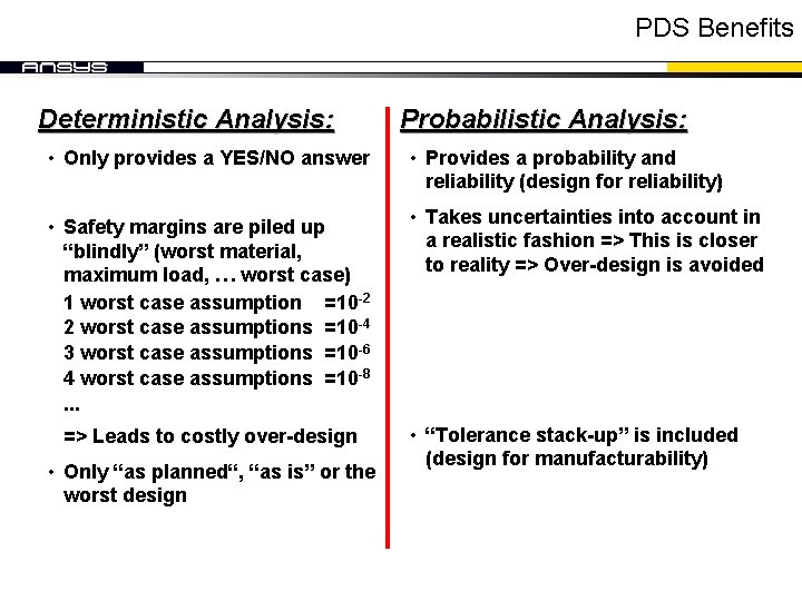 PDS Benefits Deterministic Analysis: • Only provides a YES/NO answer • Safety margins are PDS Benefits Deterministic Analysis: • Only provides a YES/NO answer • Safety margins are