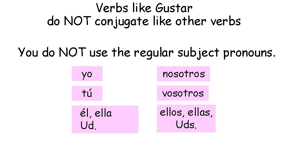 Verbs like Gustar do NOT conjugate like other verbs You do NOT use the
