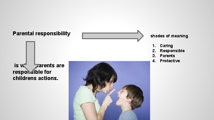 Parental responsibility is when parents are responsible for childrens actions. shades of meaning 1.