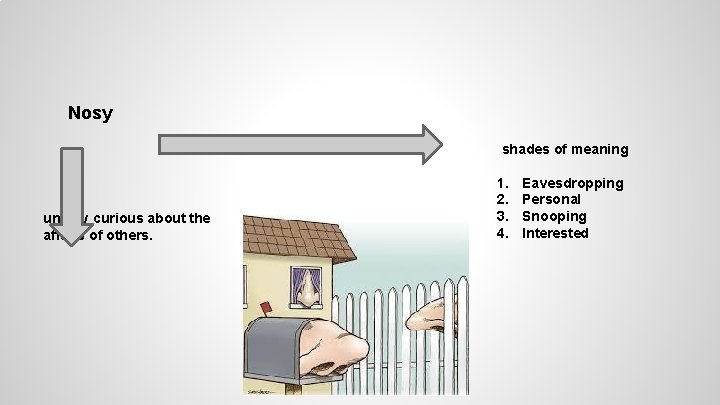 Nosy shades of meaning unduly curious about the affairs of others. 1. 2. 3.