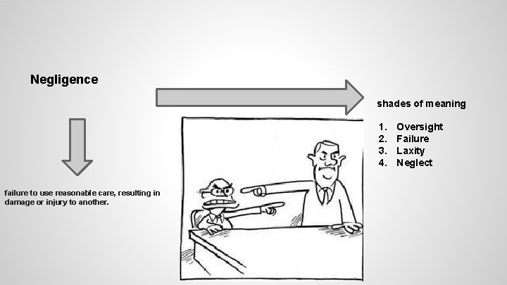 Negligence shades of meaning 1. 2. 3. 4. failure to use reasonable care, resulting