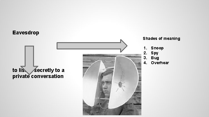 Eavesdrop Shades of meaning 1. 2. 3. 4. to listen secretly to a private