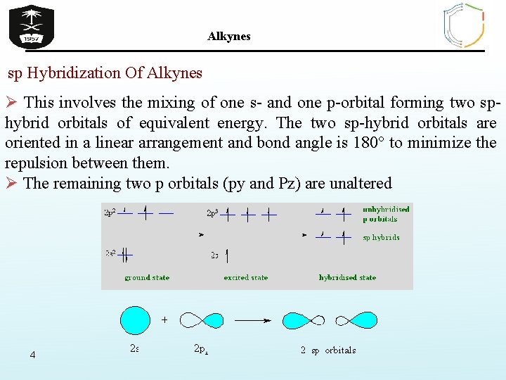 Alkynes sp Hybridization Of Alkynes Ø This involves the mixing of one s- and